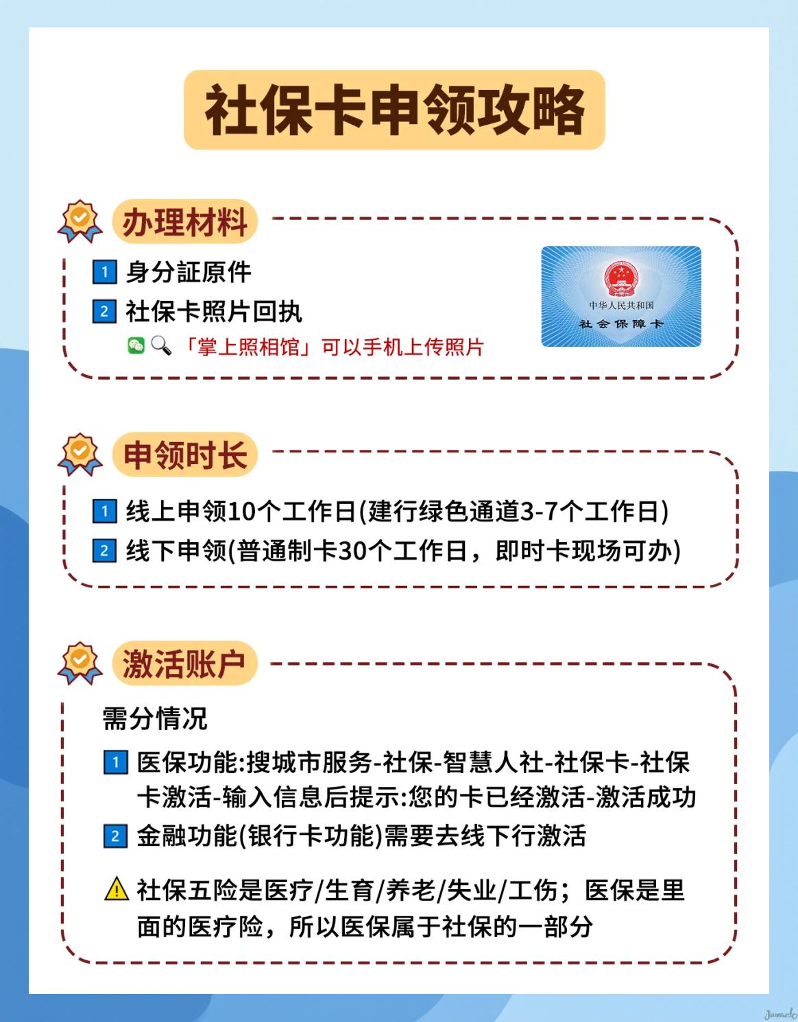 丽江最新医保怎么在手机上激活医保卡方法分析(最方便真实的丽江用手机医保卡怎么激活方法)
