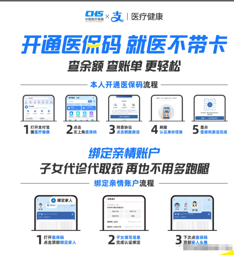 丽江最新医保余额怎么套出来方法分析(最方便真实的丽江医保余额怎么套出来的方法)
