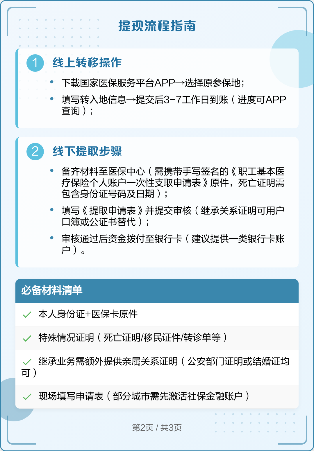 丽江最新医保卡里的钱怎么取出来方法分析(最方便真实的丽江去逝后医保卡里的钱怎么取出来方法)
