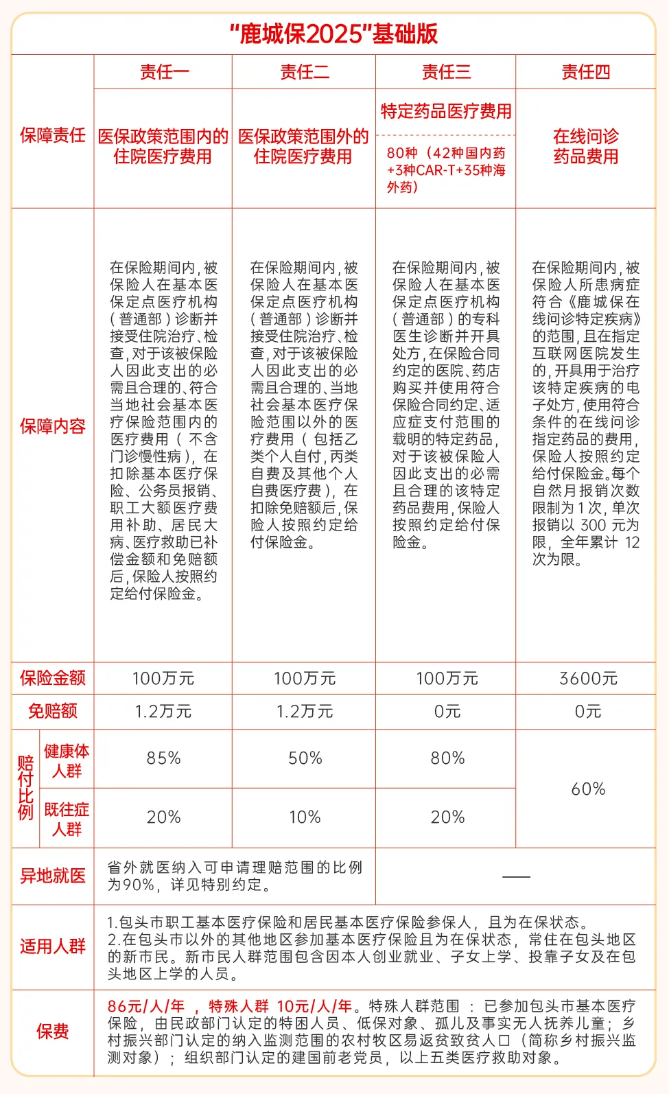 丽江最新医保卡提取现金方法2025最新方法分析(最方便真实的丽江医保卡提取现金方法2025最新规定方法)