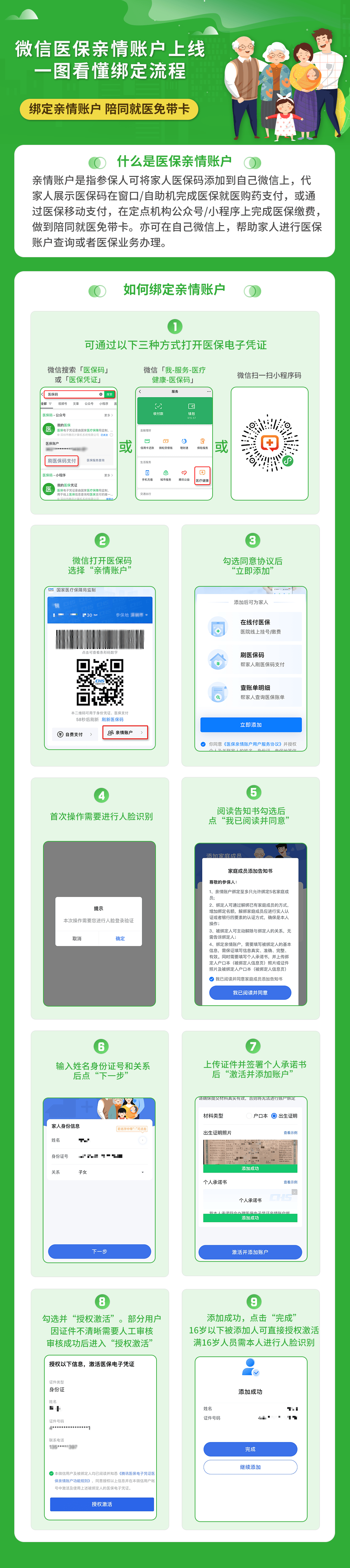丽江最新医保卡提取24小时微信怎么提取方法分析(最方便真实的丽江医保卡提现联系方式方法)